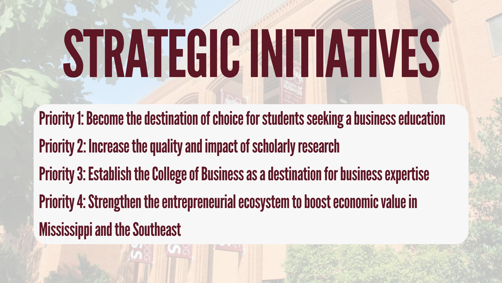 Strategic Initiatives
