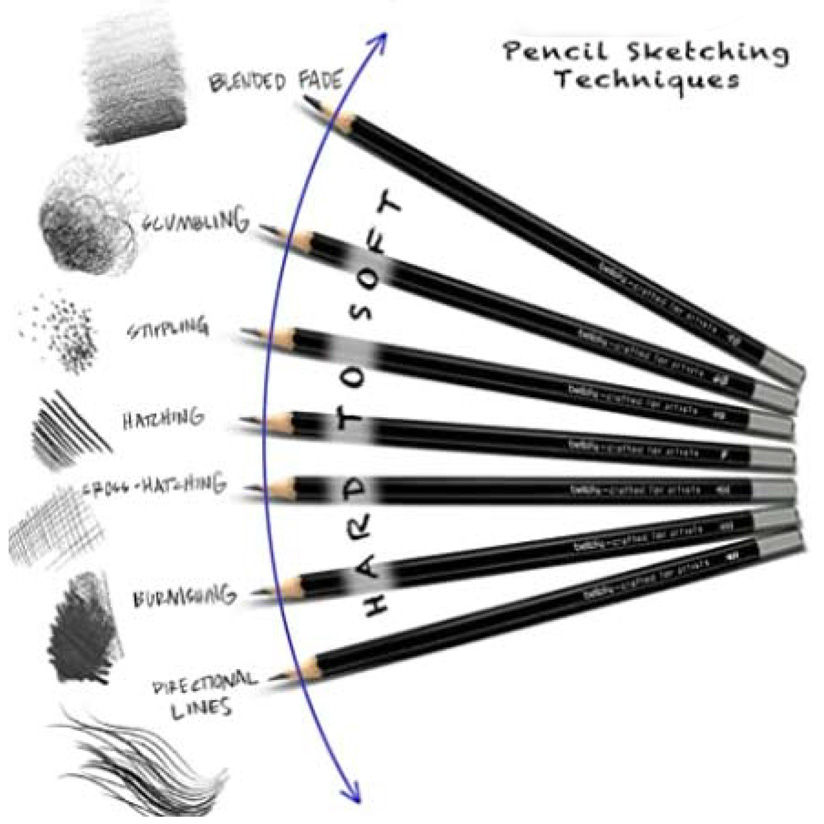 Thumbnail: 12 Professional Graphic Sketch Pencils