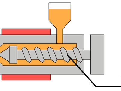 Reduced screw cleaning time for injection moulding machines using blasting machines.