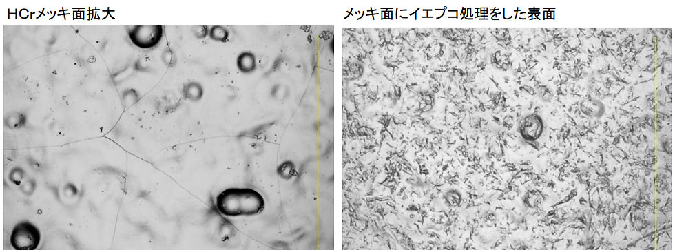 メッキ面のイエプコ処理前と処理後