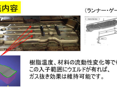 金属3Dプリンター：ガス抜き入れ子活用事例