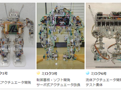 流体アクチュエータ(ロボット開発技術)