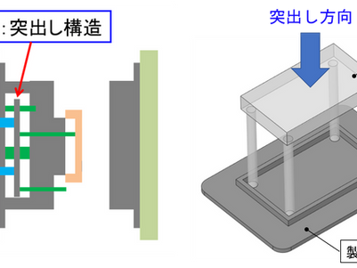 離型抵抗による突出し不良①