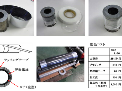 CFRP：低コスト成形方法の検討②
