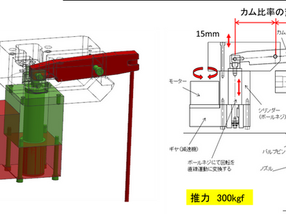 Development of motor valve gate (3)