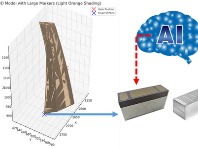 生成AI（Generative AI）とは？製造業の視点で見たメリットをご紹介