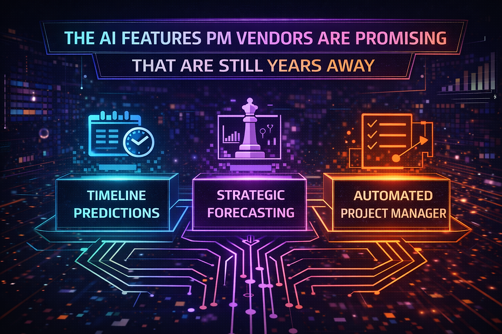 Futuristic visualization of AI layers in project management tools showing next-generation capabilities emerging over the next two years