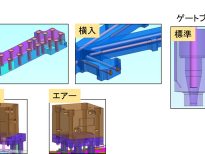 Hot runner creation support software (1)