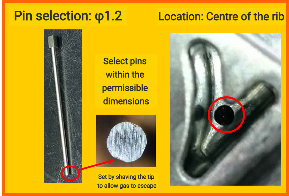 ガス抜きピンの設置