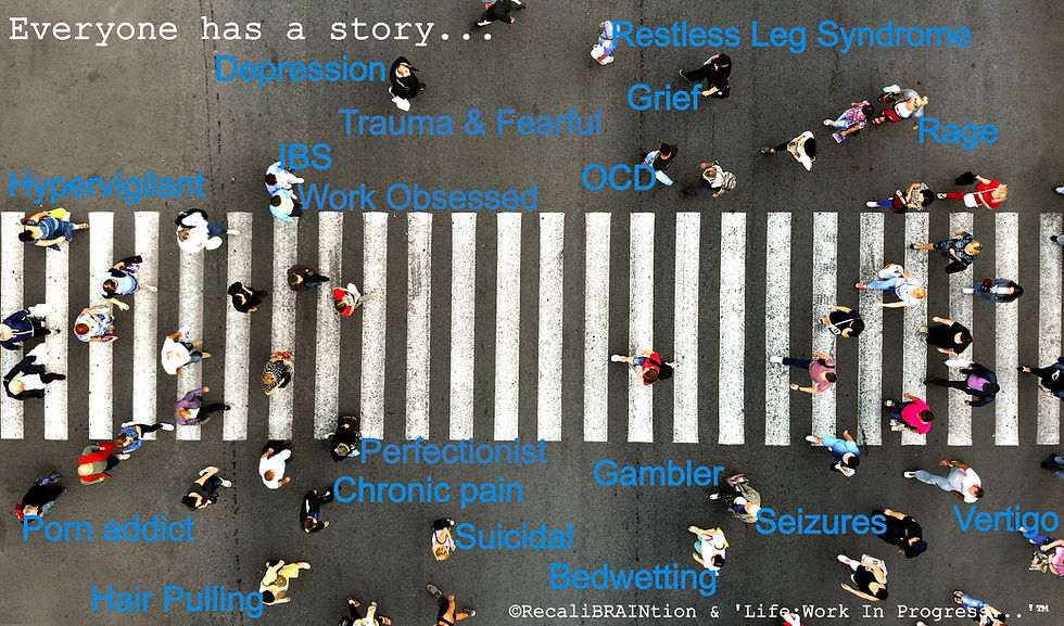 city zebra crossing from above. Many people walking in different directions and each labelled with a different illness: chronic pain seizures vertigo trauma grief addictions depression restless leg syndrome OCD hypervigilant