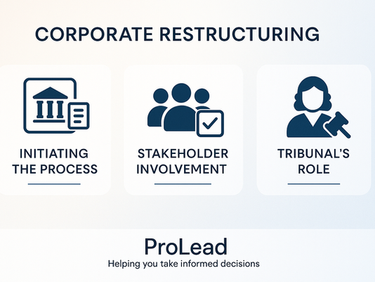 Understanding Corporate Restructuring: Compromises, Arrangements, and Amalgamations