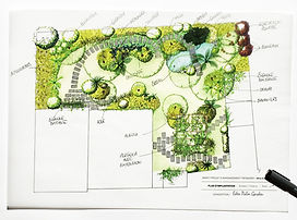 Plan d'aménagement de jardin