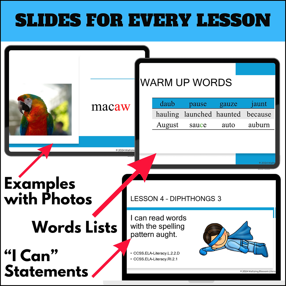 Thumbnail: Super Advanced Phonics Level A Unit 3 PowerPoint for Diphthongs au & aw
