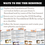 Thumbnail: Free Foundational Phonics Scope & Sequence | 1st Grade CCSS