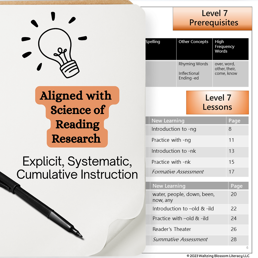 Thumbnail: Foundational Phonics Level 7 Unit for Words Ending in -ng, -nk, -old and -ild