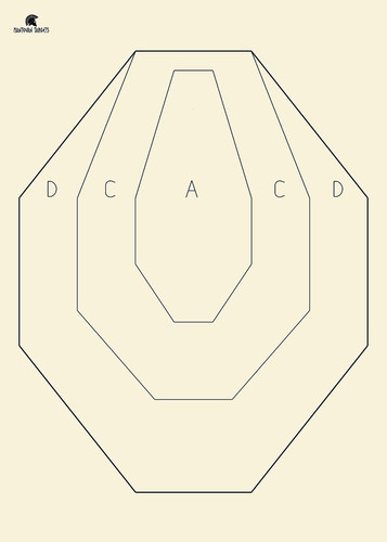 IPSC Classic Target paper | mantovantargets