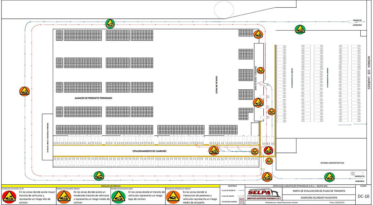 FT SELPA HUACHIPA.JPG