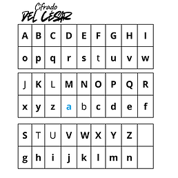 cifrado del cesar.png