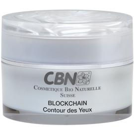 Blockchain Contour des Yeux