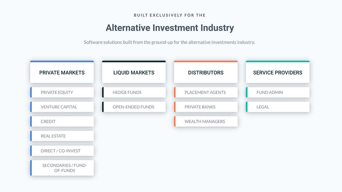 ATOMINVEST