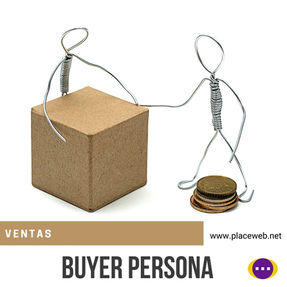Tu Buyer Persona