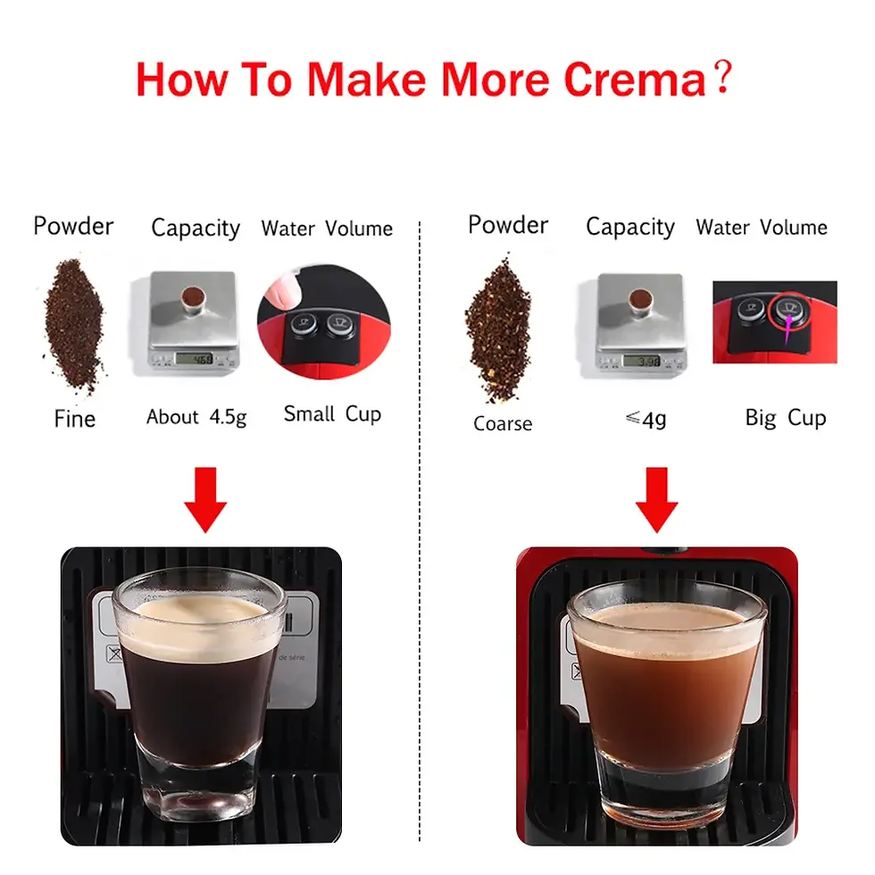 Thumbnail: Icafilas Reusable Nespresso Coffee Capsule Stainless Steel Refillable Filter