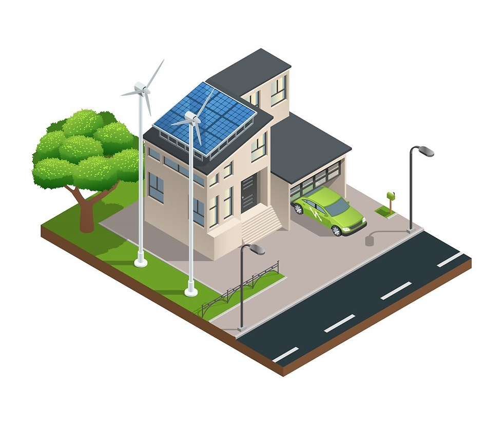 Sustainable Home with solar panels & wind turbine