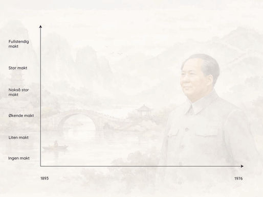 Tren Tanken: Den kinesiske revolusjon og Mao Zedong