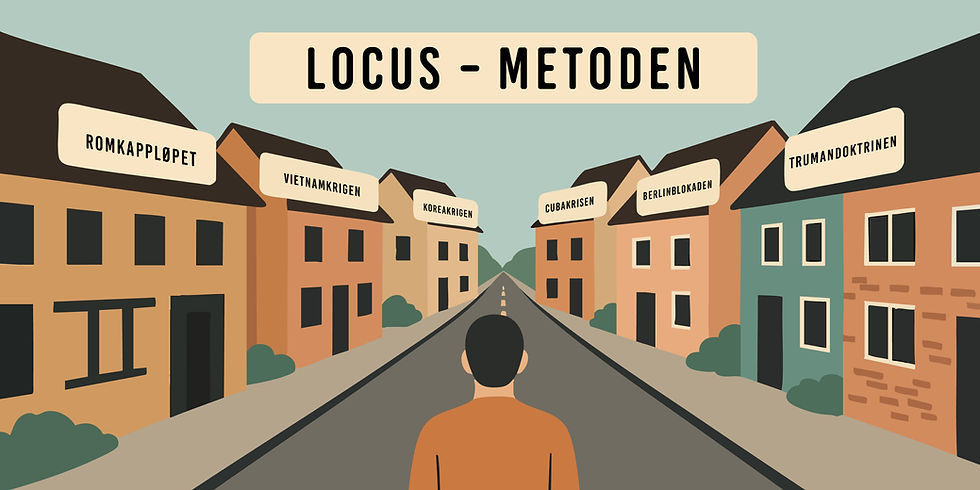 Loci metoden hukommelsesteknikk