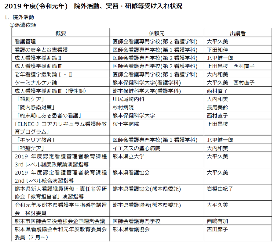 2019看護部 1院外活動 ① 派遣依頼.png