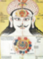 Ilustración detallada de la estructura de cakras del s XVIII.