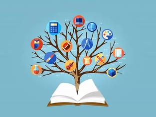 What Are the Most Impressive Developments in Behavioural Science?