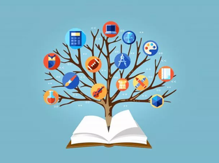 What Are the Most Impressive Developments in Behavioural Science?