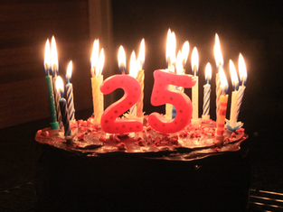 25 Things I learned from Behavioural Economics (part 1)