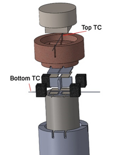 4-leg thermoelectric generator test setup for ProboStat
