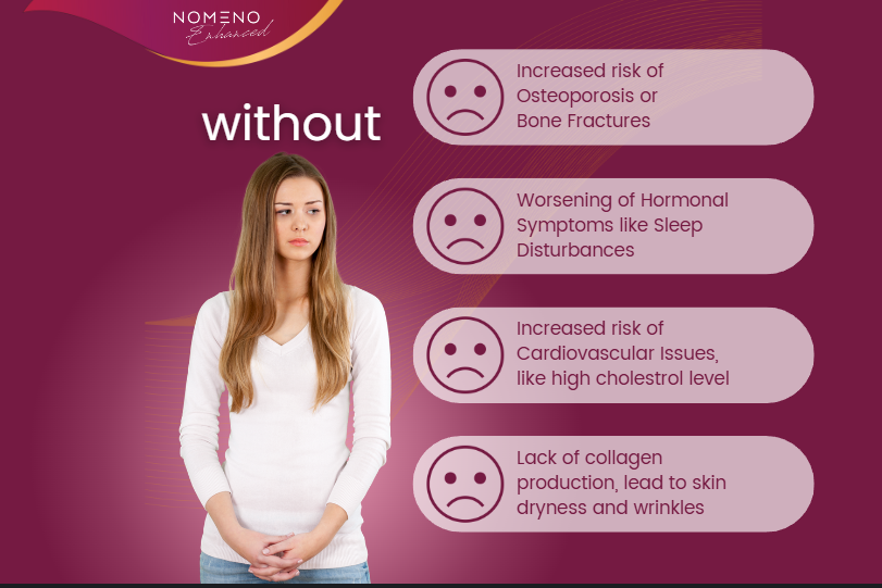 Hormonal Imbalance