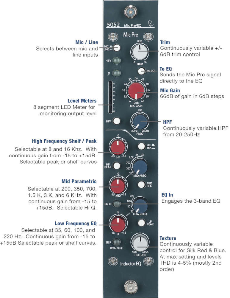 Thumbnail: Neve Shelford 5052: Mic Pre / Inductor EQ
