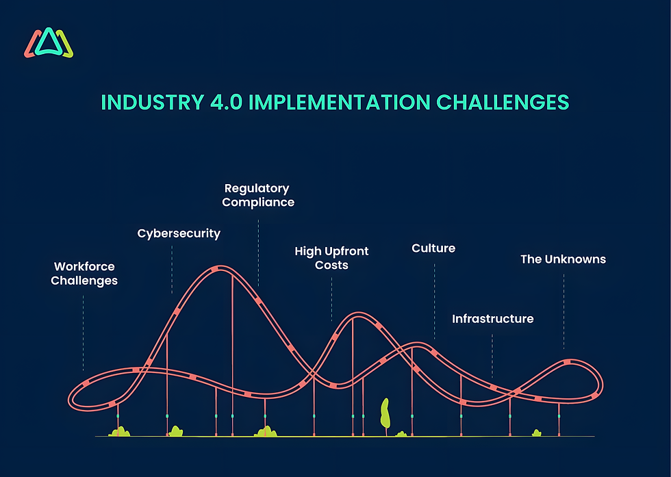 industry-4-0-maintenance-management-implementation-challenges_upscayl_2x_upscayl-standard-