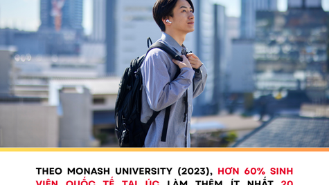 Có nên thuê người viết bài assignment khi đang đi làm full-time?
