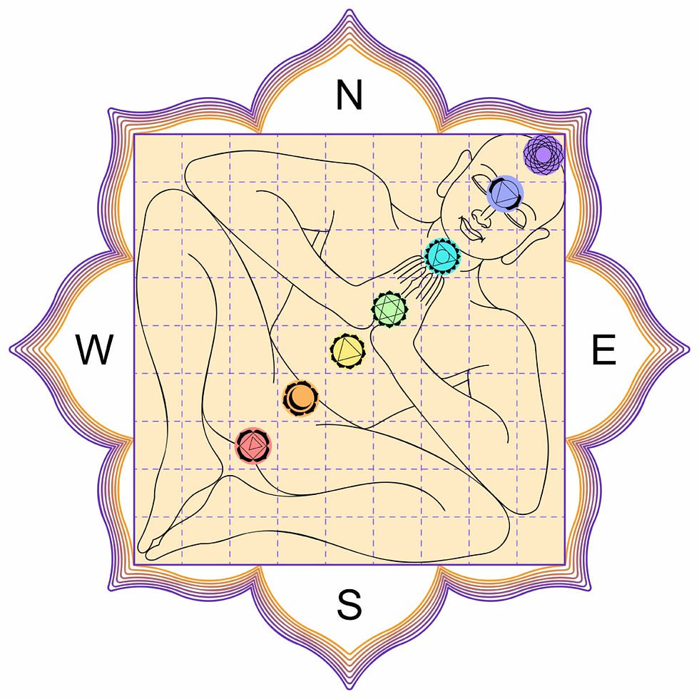 Vastu-Purusha-Mandala-1024x1024.jpg