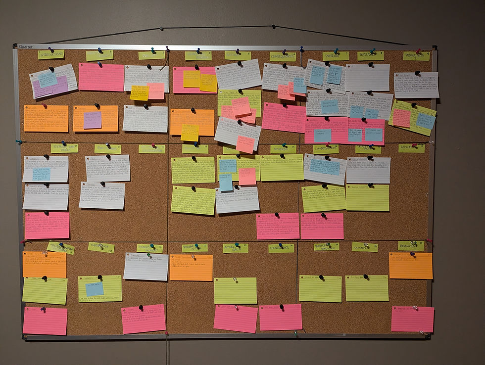 Photo of a cork board covered with index cards and post-it notes.