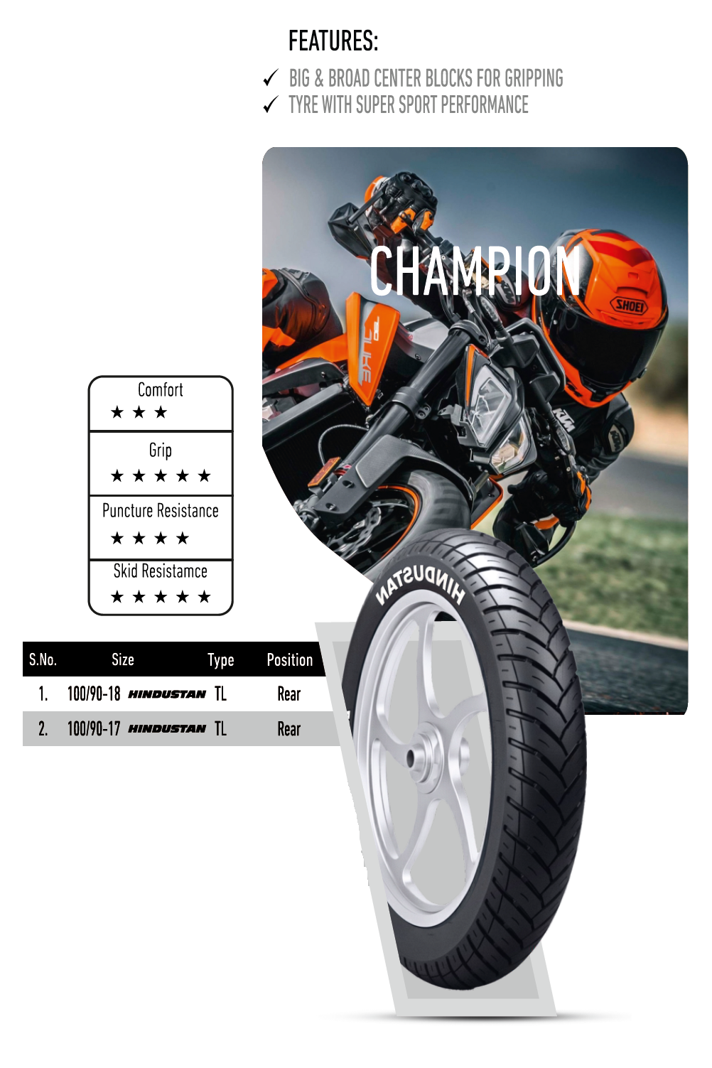 Llanta Moto 100/90-18 6PR T/L Champion India Hindustan