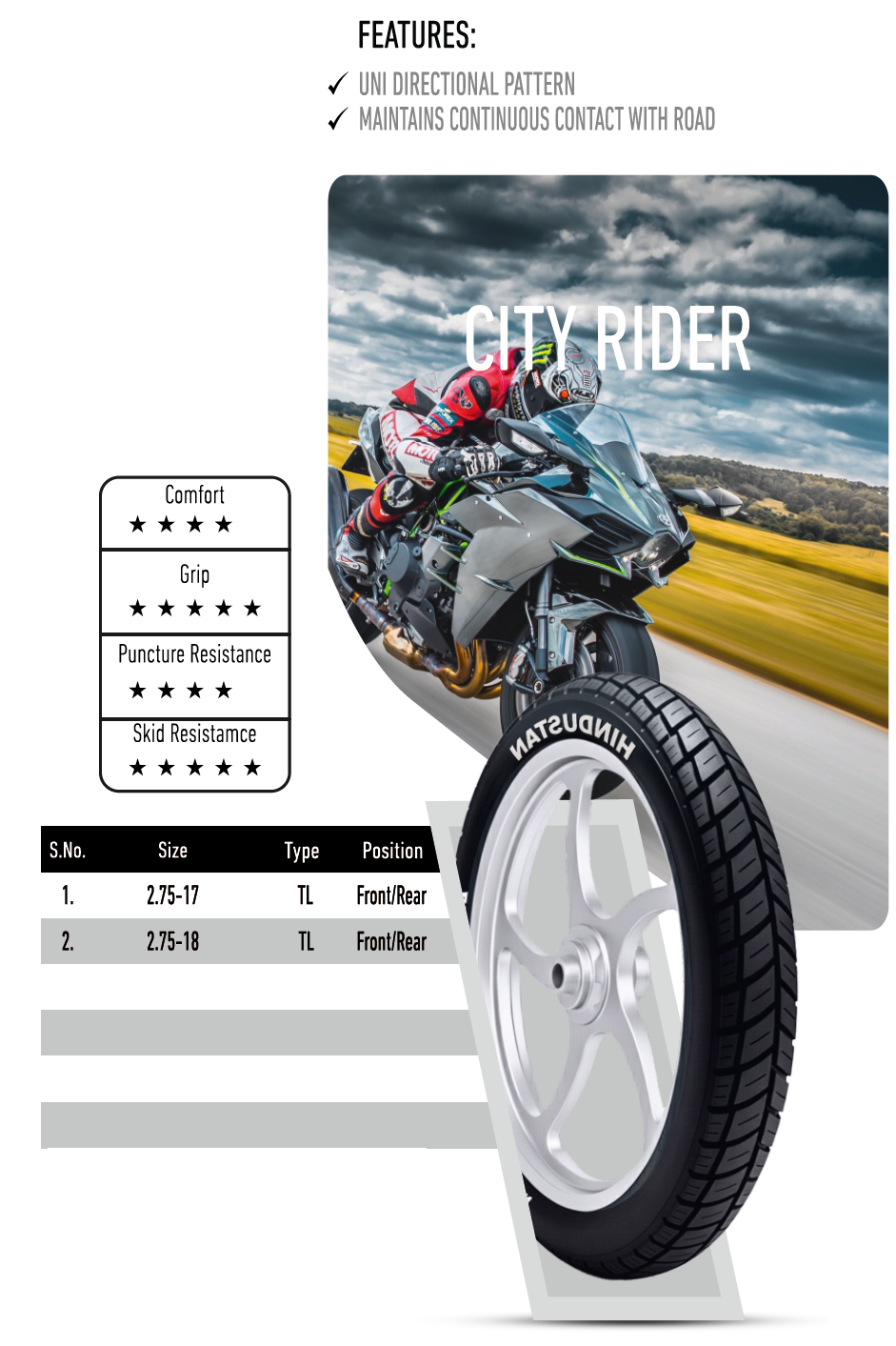Llanta Moto 6PR T/L Cityrider India Hindustan