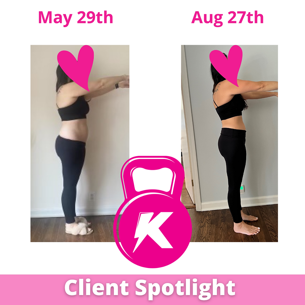 KrissykFit Client Progress Photos
