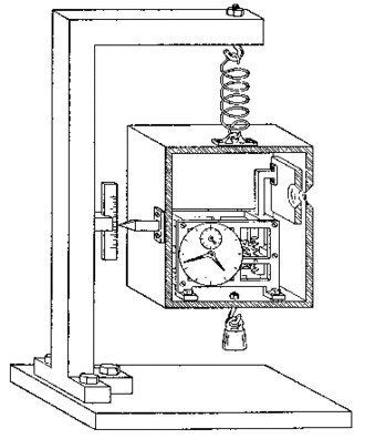 Bohr experiment.gif