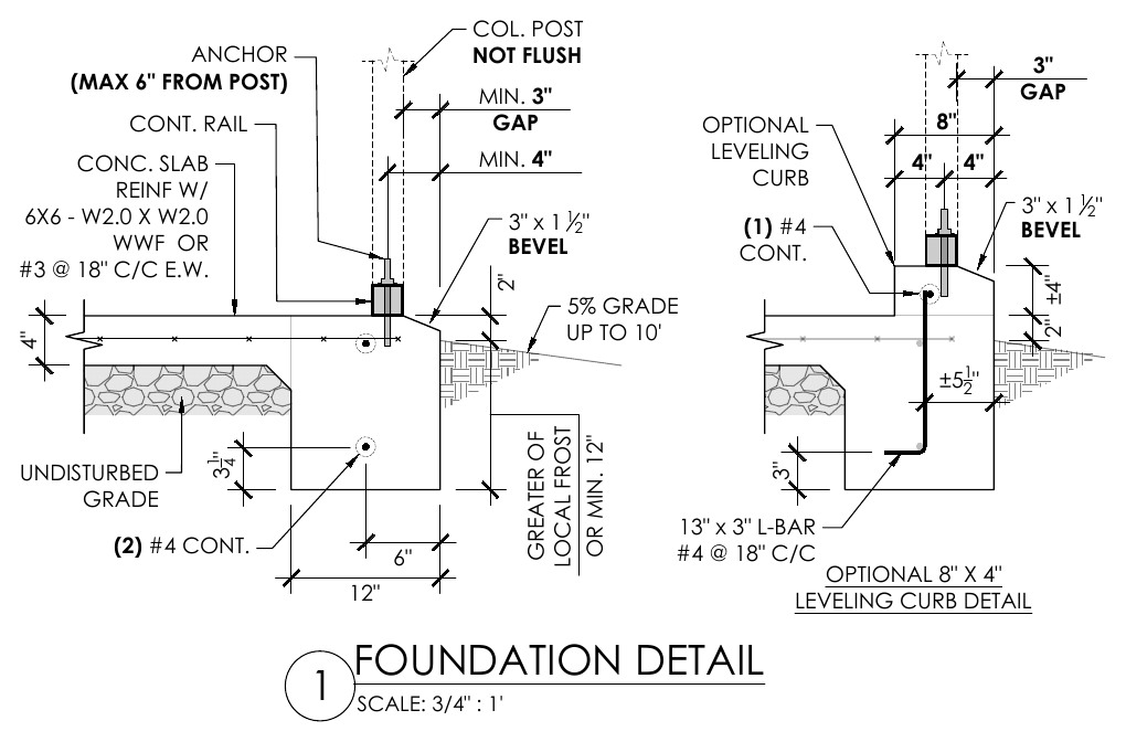 Concrete slab footing and anchor detail for metal building installation