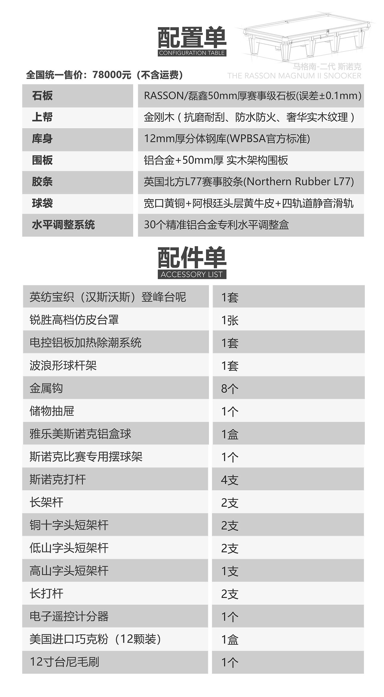 【马格南 斯诺克】-配置+配件单副本.jpg