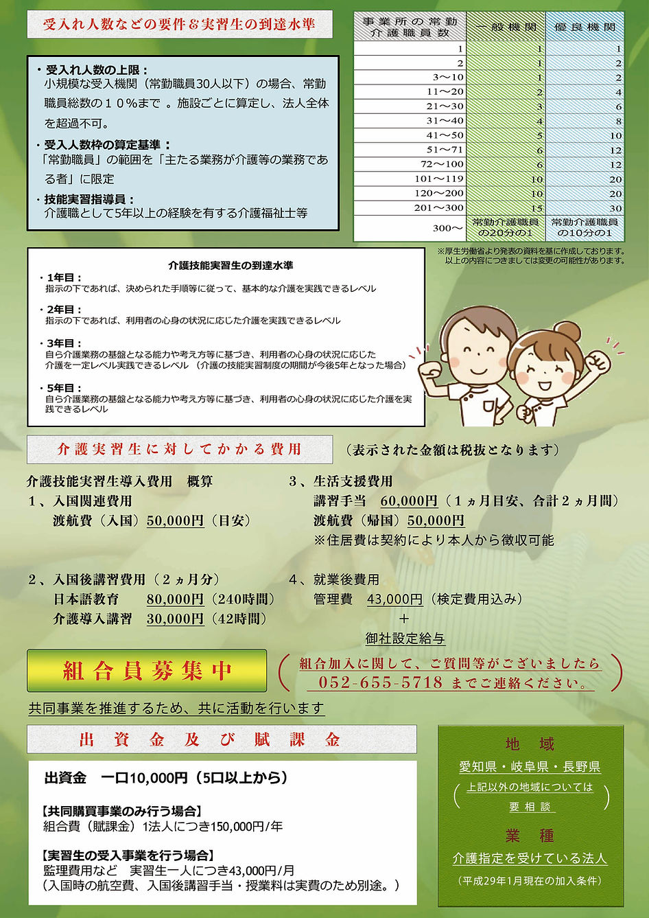 介護技能実習生