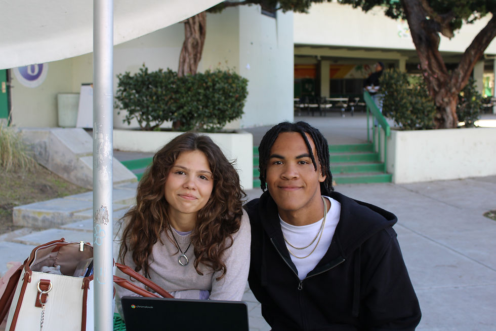 Cassandra (left) Elias (right)