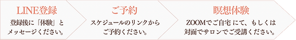 瞑想の効果 13_edited.png